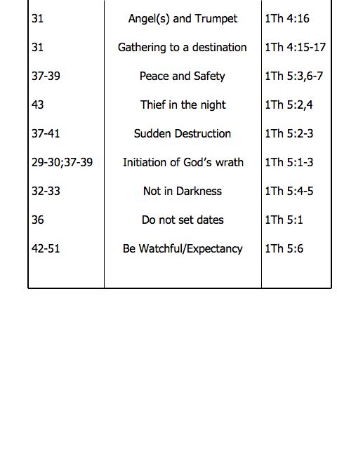 Prewrath PresentationTEST12A.jpg